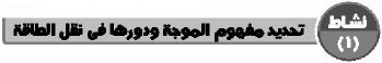 نشاط (1)
